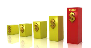 Gold price surges in markets